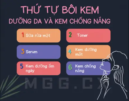 Thứ tự bôi kem chống nắng đúng cách trong skincare mùa hè