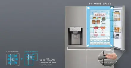 Công nghệ Nature Fresh+ tủ lạnh LG: Diệt khuẩn 99.999%, tiết kiệm 32% điện